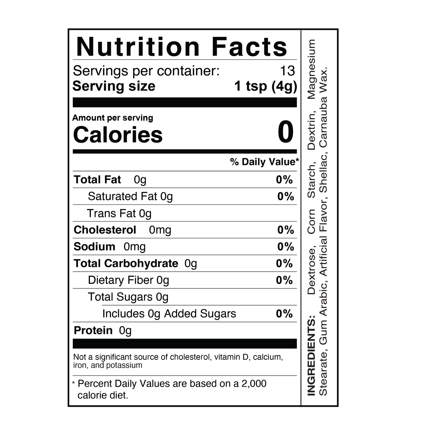 Candy Shapes White Bones 1.8oz