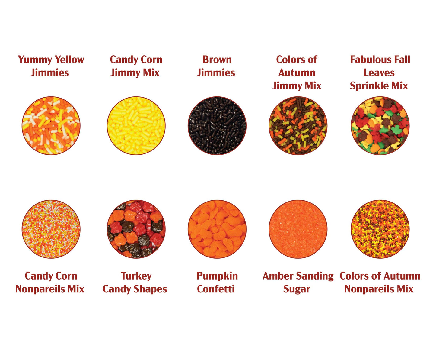 Thankful For Thanksgiving Sprinkle Decorating Kit 7.1oz