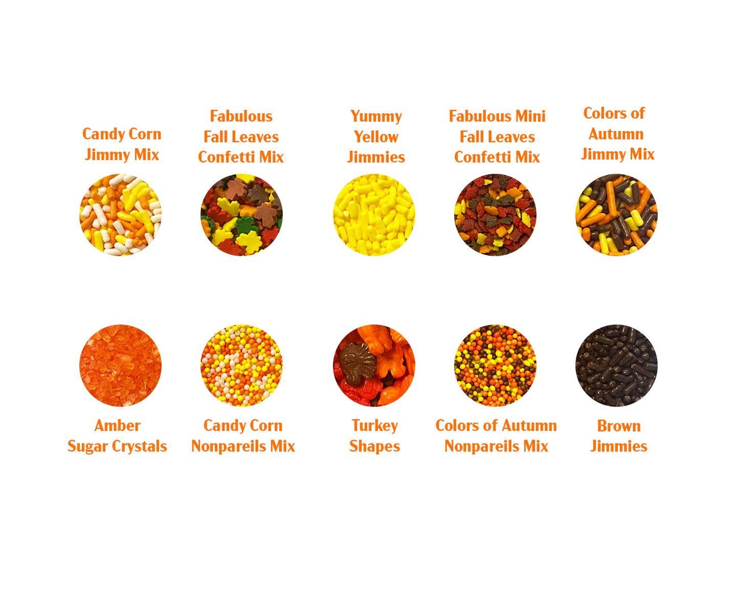 Thankful For Thanksgiving Sprinkle Decorating Kit 7.1oz